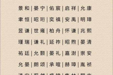 2019年3月30号丑时出生的男孩如何起名姓名