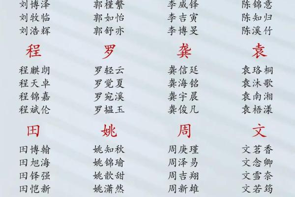 2019年3月16号亥时出生的男孩要怎么起名字姓名