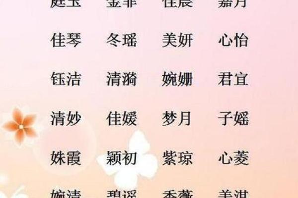 半夜出生的属虎男孩起什么名，应用什么字姓名