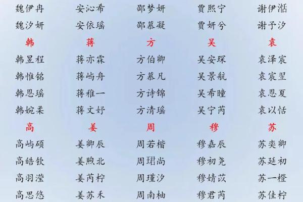 给孩子起小名的方法-姓名学-华易网姓名