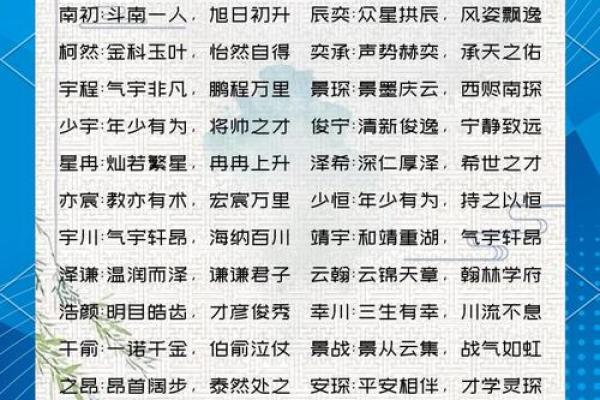 属鼠申时出生男孩怎样取好一个名字姓名 属鼠申时出生男孩怎样取好一个名字姓名