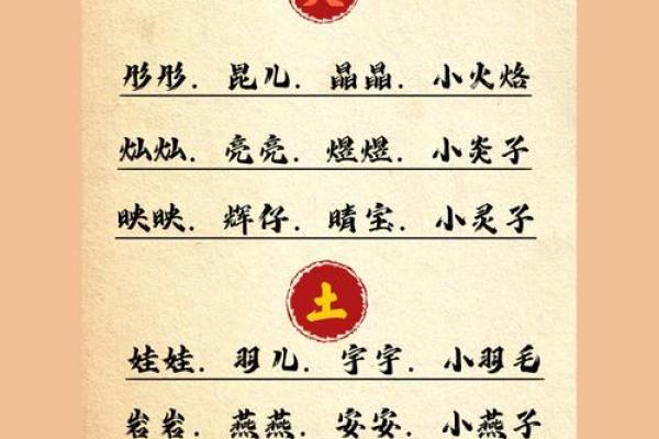 宝宝取个快乐的乳名的方法-姓名学-华易网姓名 宝宝取个快乐的乳名的方法-姓名学-华易网姓名