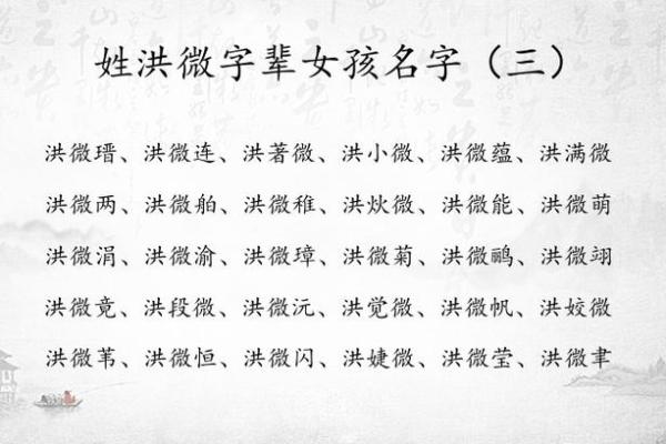 洪姓男孩名字大全-洪姓男孩起名字大全-洪姓名字大全姓名