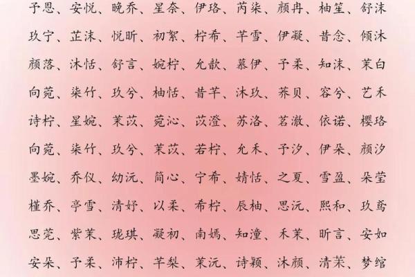 2021年7月30日出生女宝宝活泼有福气的名字姓名