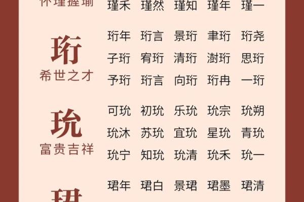 如何给1月份出生的属龙男孩取名字姓名
