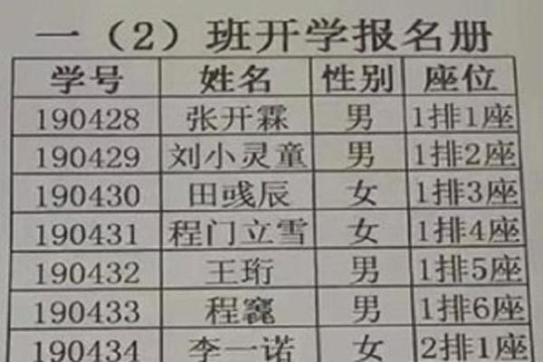 凌晨2点出生的属猴男孩应该如何起名字姓名