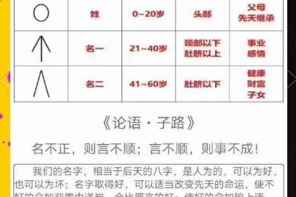 2019年6月23号寅时出生的男孩要怎么起名字姓名 2019年6月23号寅时出生的男孩要怎么起名字姓名