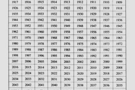 2019年3月27号寅时出生的男孩应该起什么样的名字姓名