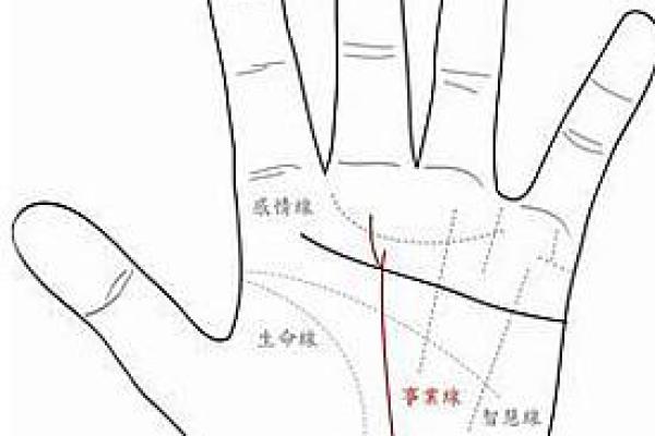 姓子车的名人-姓名学-华易算命网姓名