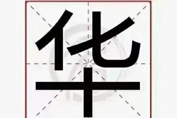 商品命名需要注意什么-姓名学-华易算命网姓名