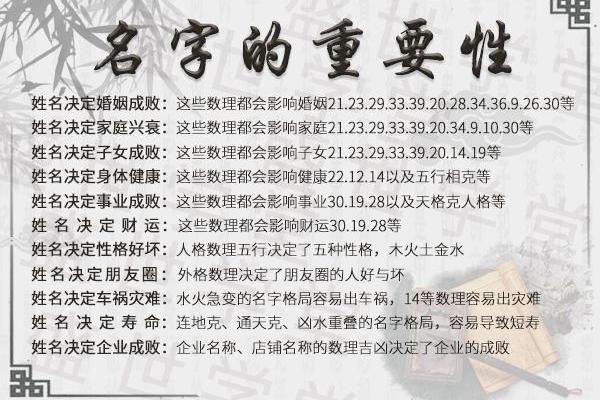 公司起名怎样契合五行数理-姓名学-华易算命网姓名