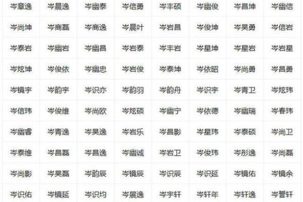 公司起名怎样契合五行数理-姓名学-华易算命网姓名