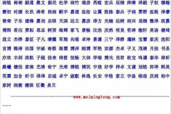 教育类公司起名大全-名字大全-姓名学-华易算命网姓名