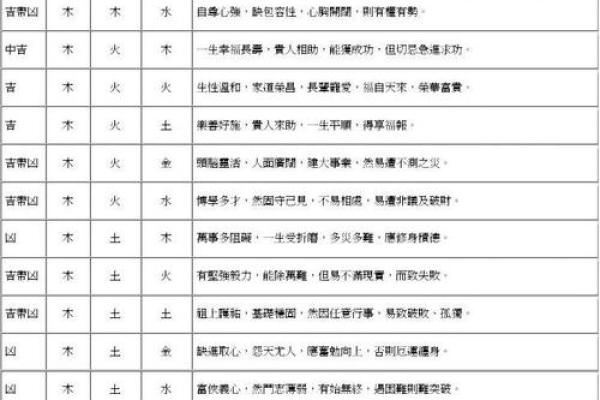 家氏的人主要迁徙位置和郡望堂号-姓名学-华易算命网姓名