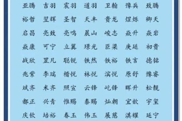 水字旁的字大全-姓名学姓名