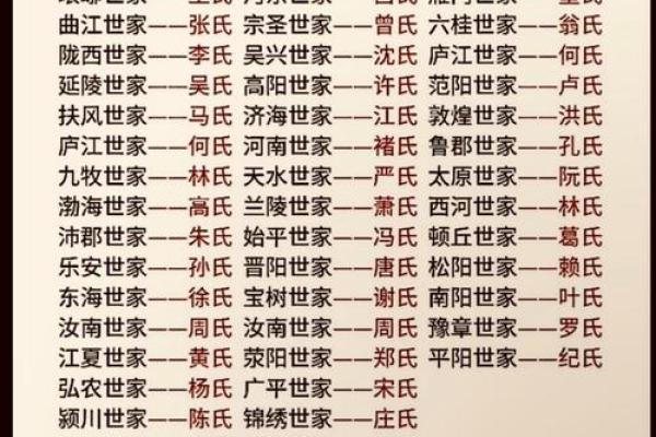 姓司徒的名人-姓名学-华易算命网姓名