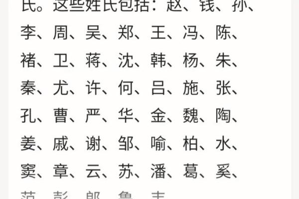 姓扈的名人-姓名学-华易算命网姓名