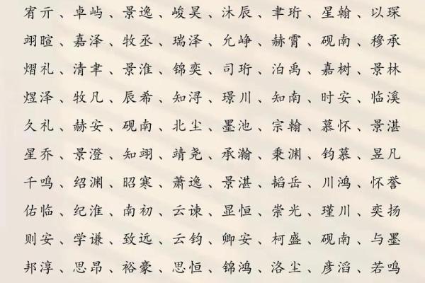 5月份出生的属羊男孩起什么名字好姓名