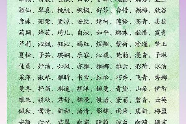 万姓女孩名字大全-万姓女孩起名字大全-万姓名字大全姓名