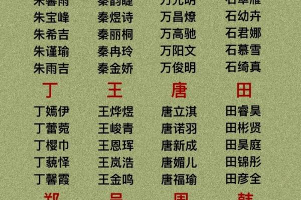 女宝宝好听的名字都有什么-姓名学-华易网姓名
