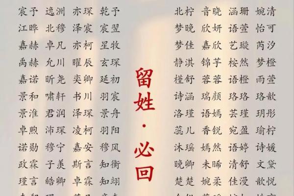 女宝宝好听的名字都有什么-姓名学-华易网姓名