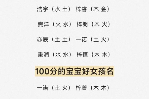 2019年3月16号辰时出生的男孩要怎么起名字姓名