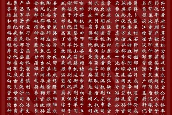 姓柴的名人-姓名学-华易算命网姓名