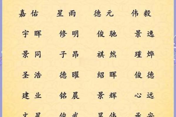 下午出生的属鼠男孩如何起名才合适姓名