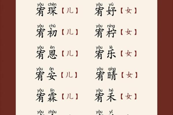 邴姓女孩名字大全-邴姓女孩起名字大全-邴姓名字大全姓名