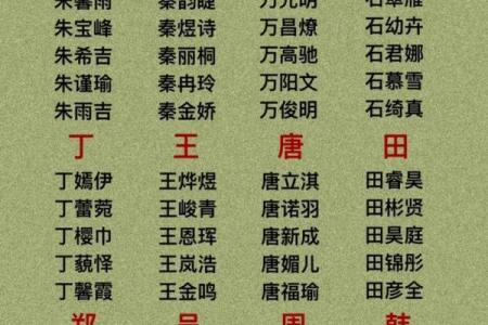 女宝宝好听的名字都有什么-姓名学-华易网姓名