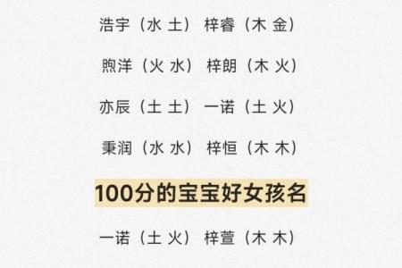 2019年3月16号辰时出生的男孩要怎么起名字姓名