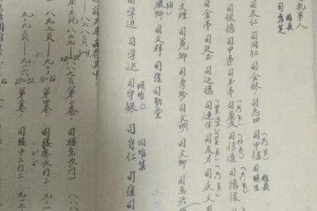 姓司的名人-姓名学-华易算命网姓名