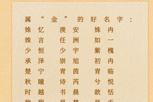 2019年4月28号寅时出生的男孩要怎么起名字姓名
