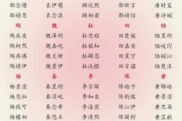 2019年6月8号卯时出生的男孩应该起什么样的名字姓名