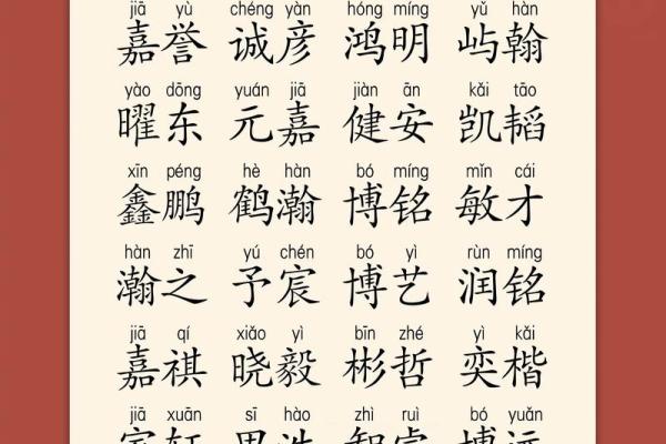 2019年6月8号卯时出生的男孩应该起什么样的名字姓名