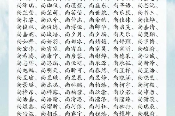 昌姓男孩名字大全-昌姓男孩起名字大全-昌姓名字大全姓名