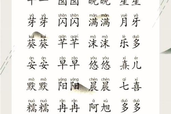 2021端午节出生的宝宝最好听响亮小名大全姓名