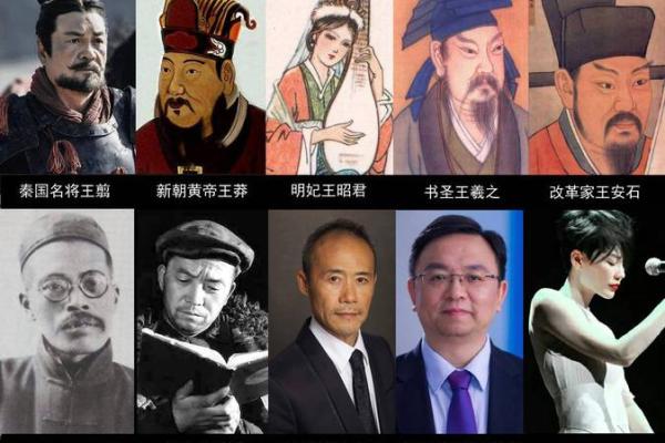姓王的名人-名人大全-姓名学-华易算命网姓名