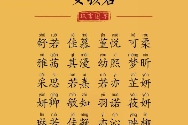毛姓女孩名字大全-毛姓女孩起名字大全-毛姓名字大全姓名