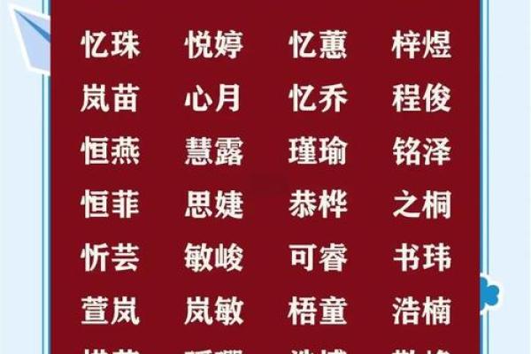 早上7点出生的属虎男孩怎么起名，适合什么字姓名