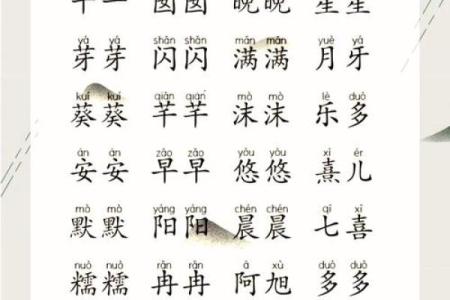2021端午节出生的宝宝最好听响亮小名大全姓名