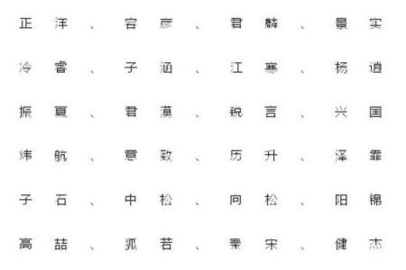 晚上9点出生的属虎男孩如何起名，宜用什么字姓名