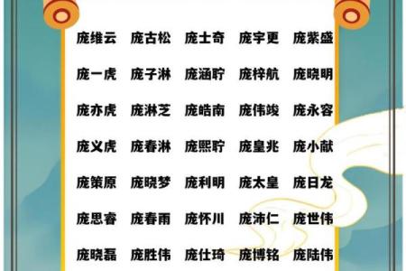 庞姓女孩名字大全-庞姓女孩起名字大全-庞姓名字大全姓名