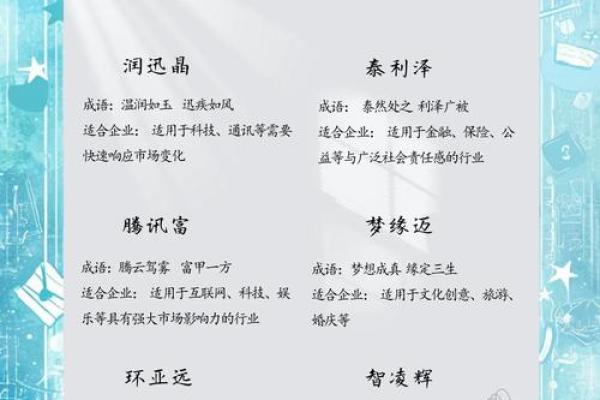 农业科技公司起名-农业科技公司名字大全-名字大全-姓名学-华易算命网姓名