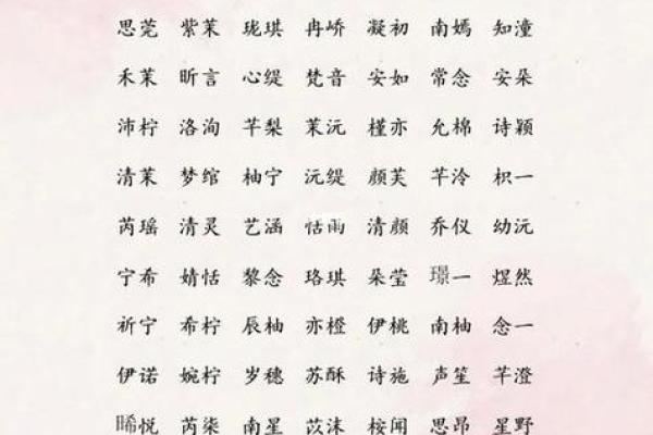 带土字旁的女孩名字-名字大全-姓名学-华易算命网姓名
