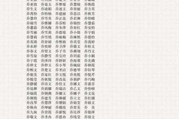 属猴申时出生的男孩如何起名，宜用什么字姓名