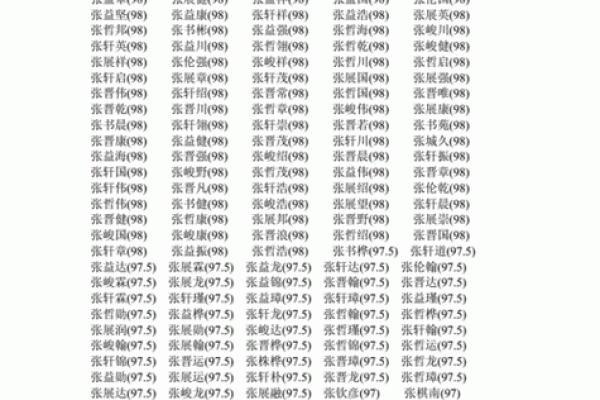 季姓男孩名字大全-季姓男孩起名字大全-季姓名字大全姓名