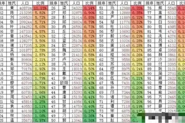 缪姓男孩名字大全-缪姓男孩起名字大全-缪姓名字大全姓名
