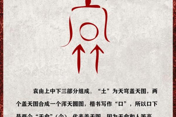袁氏家族的字辈排行和家谱记载-姓名学-华易网姓名