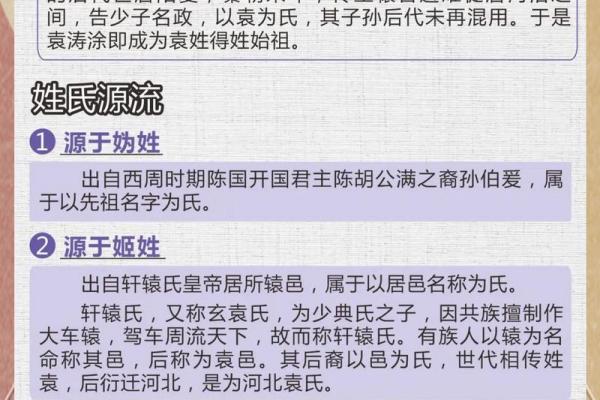 袁氏家族的字辈排行和家谱记载-姓名学-华易网姓名